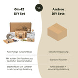 Gin Set zum Selbermachen ohne Basisalkohol