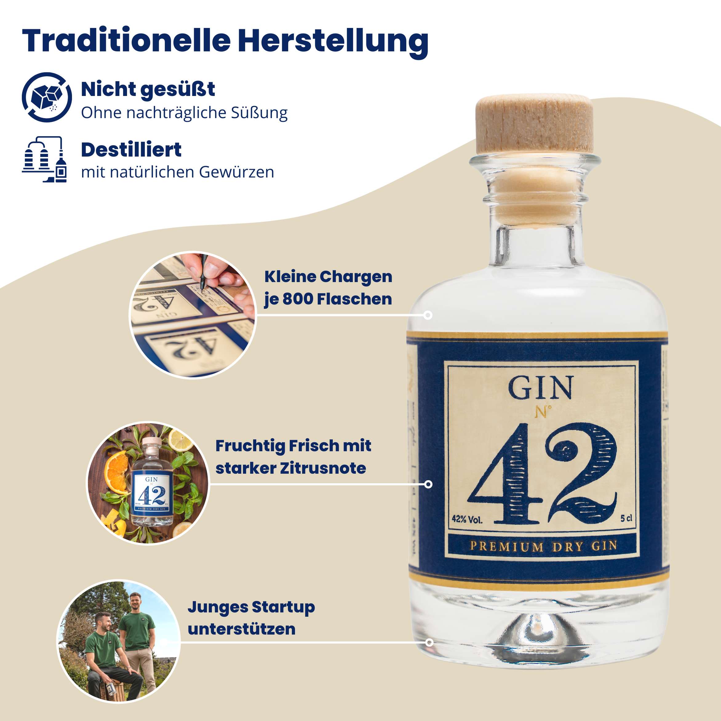 Gin 42 Mini Premium Dry Gin 42 % Vol. 0,05 l