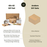 Gin Set zum Selbermachen mit Basisalkohol