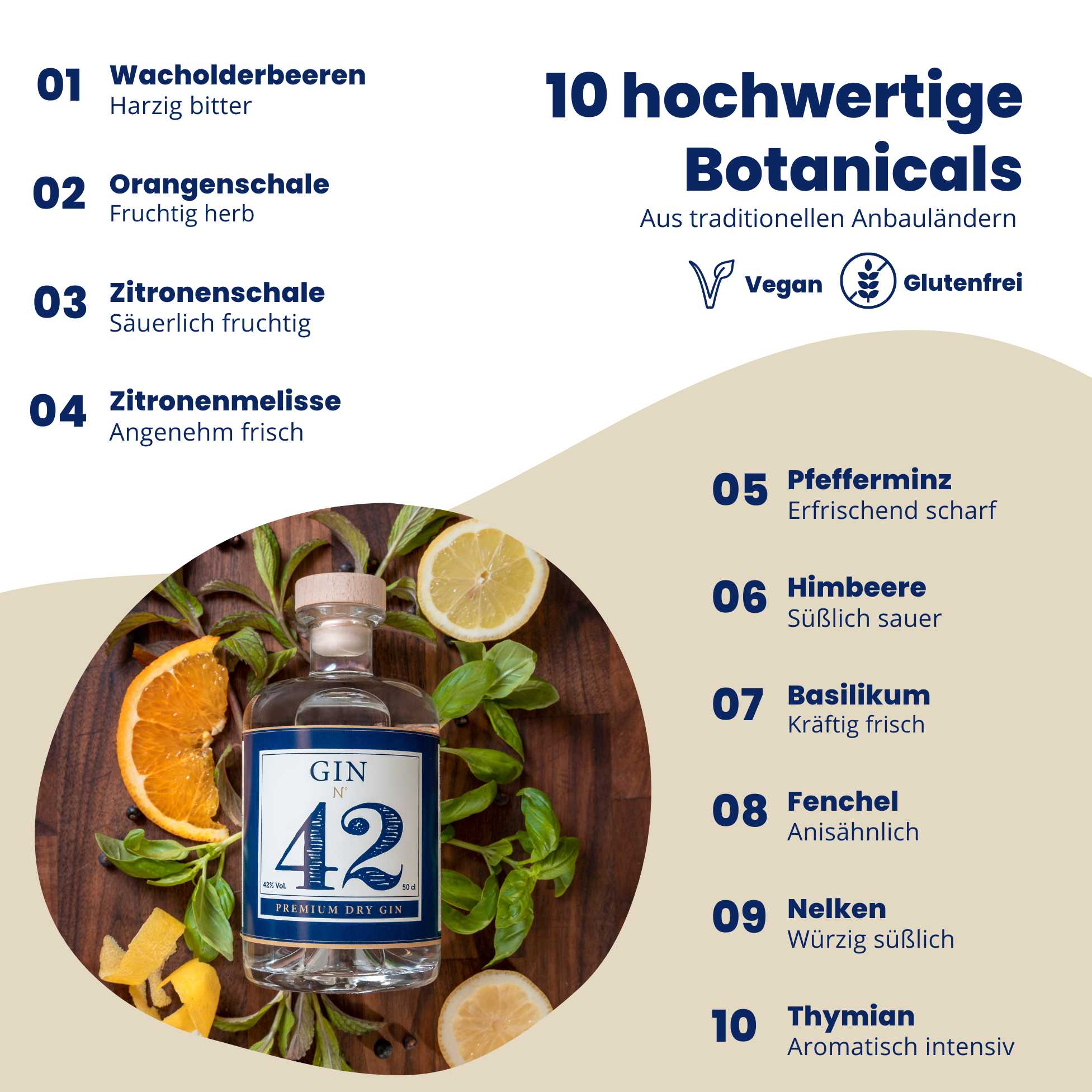 Gin 42 Magnum Premium Dry Gin 42 % Vol. 1,5 l