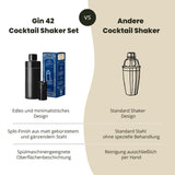 Coffret shaker à cocktail - Acier foncé - 500 ml