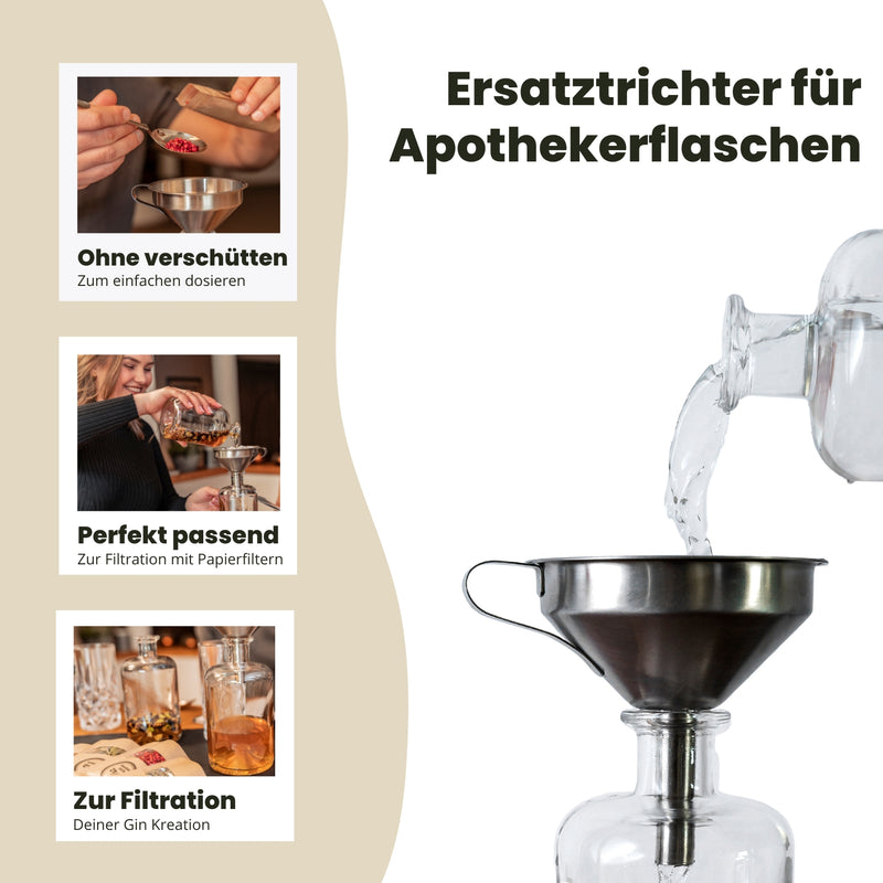 Edelstahltrichter für Gin DIY Set - Präzises Umfüllen für deine Gin Kreationen