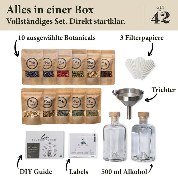 Gin Set zum Selbermachen mit Basisalkohol