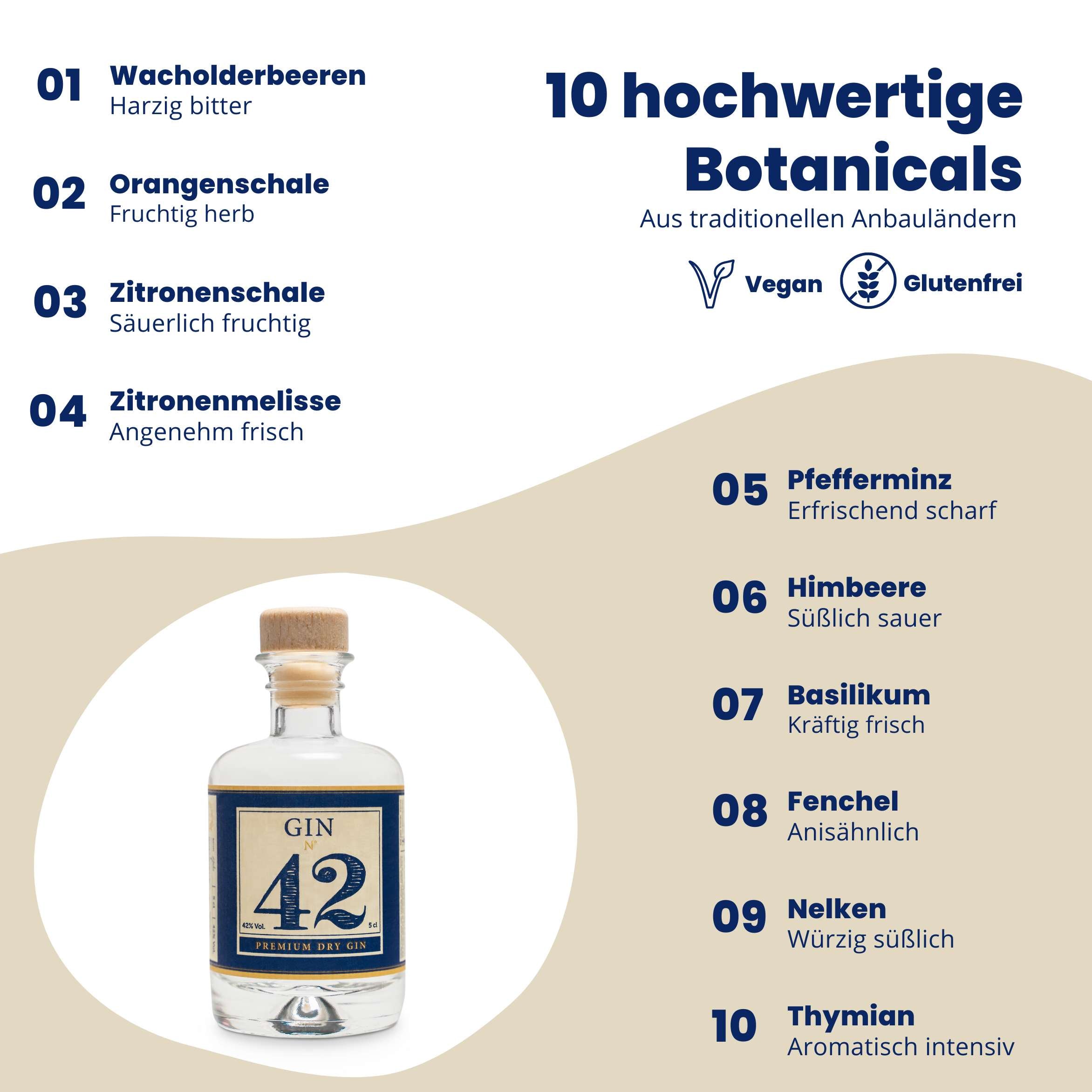 Gin 42 Mini Premium Dry Gin 42 % Vol. 0,05 l