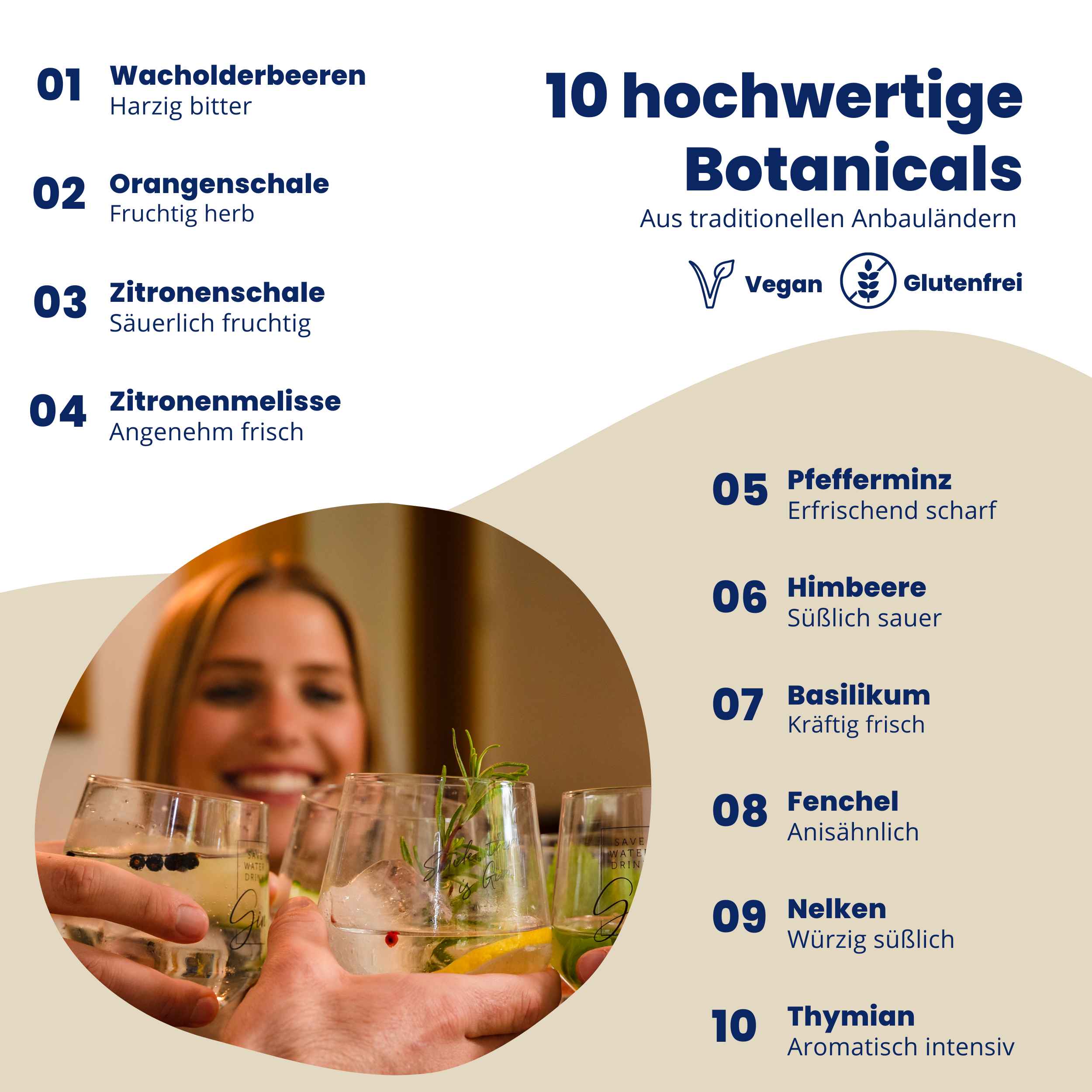 Gin 42 Premium Dry Gin 42 % Vol. 0,5 l