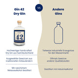 Gin 42 Magnum Premium Dry Gin 42% Vol.1,5 l